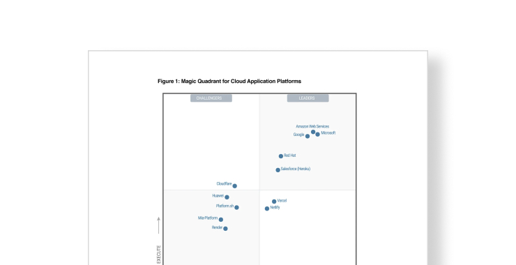 Analyst report preview