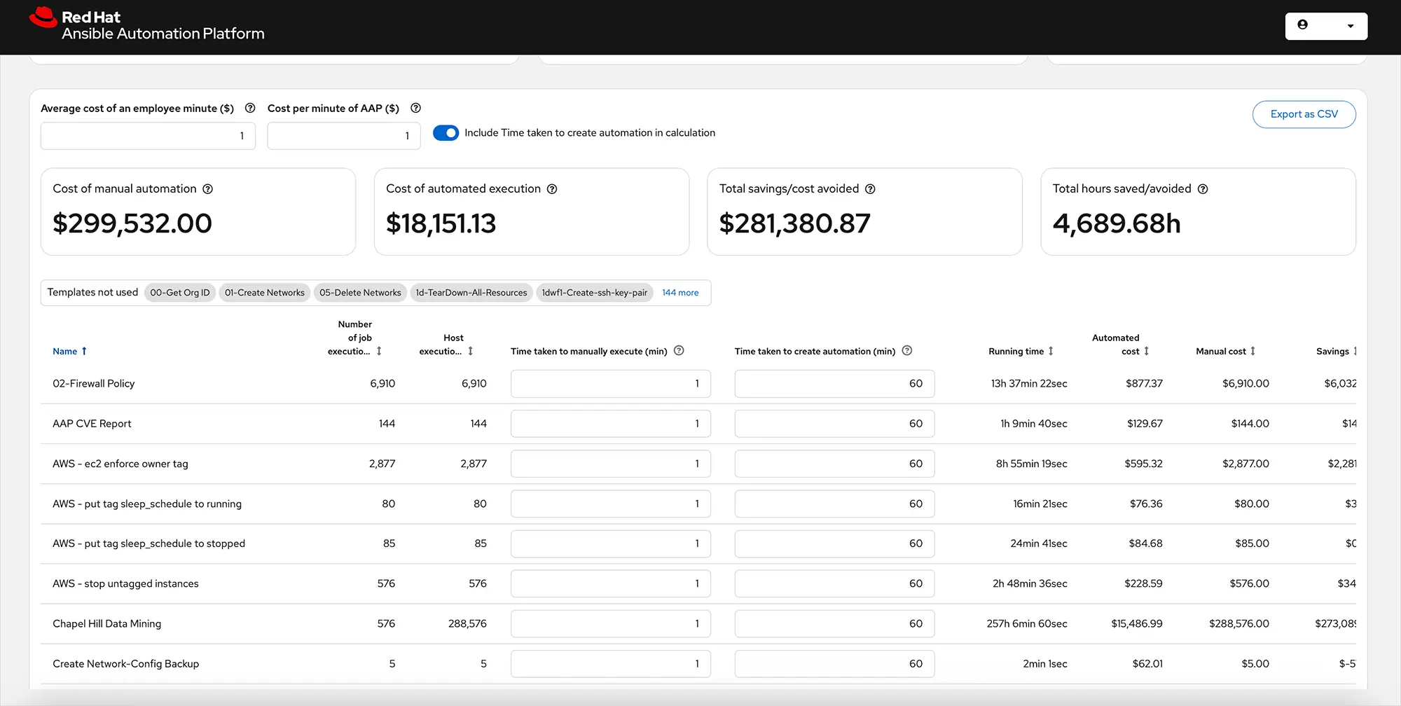Automation dashboard screen