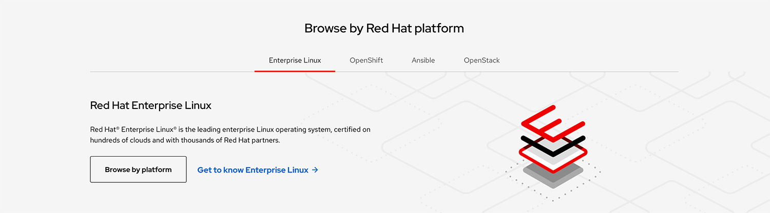 A screenshot of the Red Hat Ecosystem Catalog website showing Red Hat Enterprise Linux product artwork.