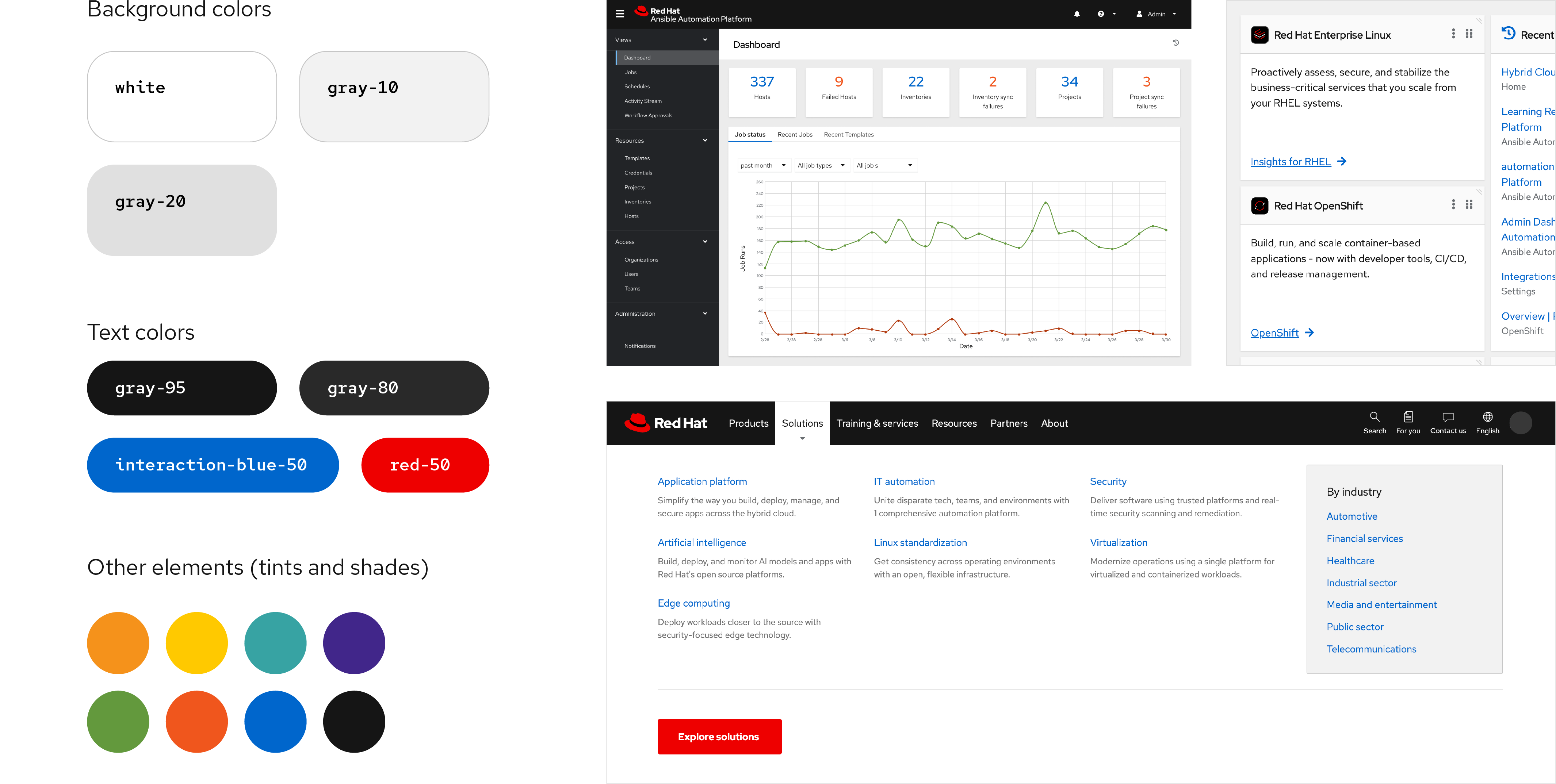A color palette shows three ways to use colors in light interface applications. The most common background colors are white, gray-10, and gray-30. Text can be gray-95, gray-80, interaction-blue-50, or red-50. Other graphics can be any tints or shades of any other color from the Red Hat color palette. To the right are 3 example images using the core red color collection.