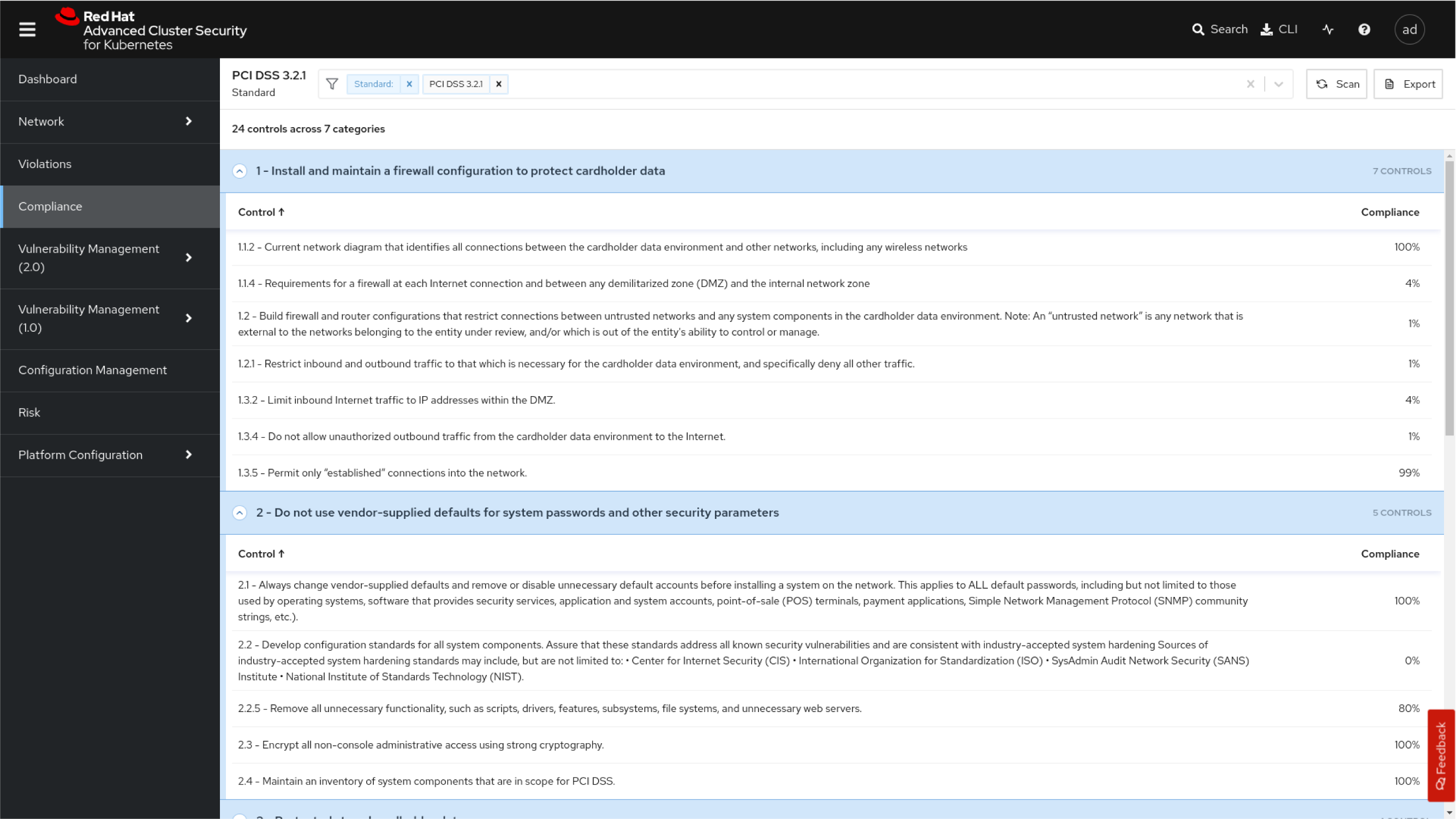 Figure 9. PCI DSS compliance standard results