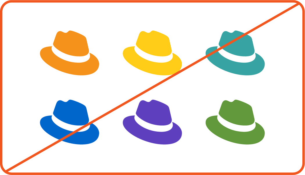 Image showing misuse: The hat in orange, yellow, teal, blue, purple, and green.