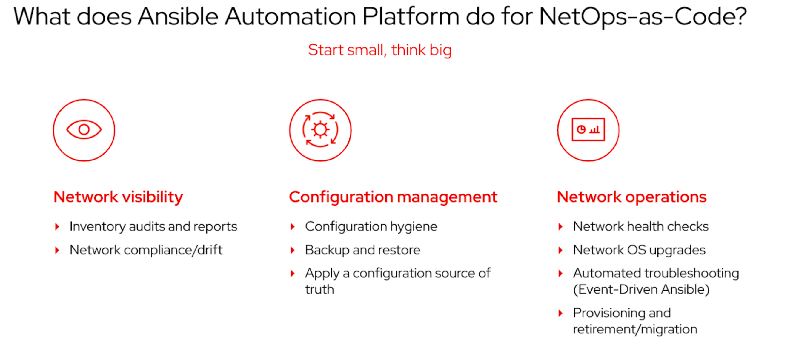 Figure 4. Network automation use cases. 
