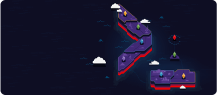Map-like 3D islands in a 'Z' shape with glowing gems and clouds.