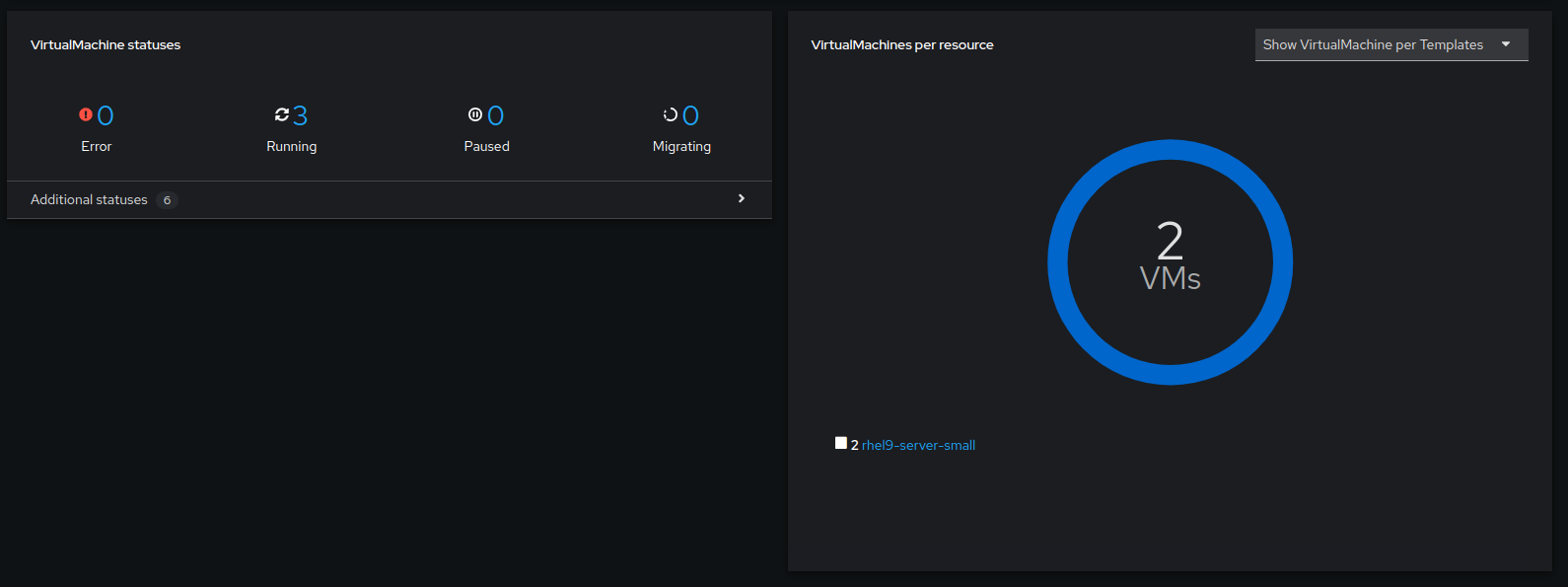Image of virtualization control screen in web console