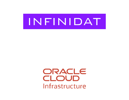Red Hat OpenShift Virtualization partner logos
