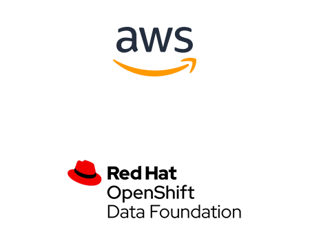 Red Hat OpenShift Virtualization partner logos