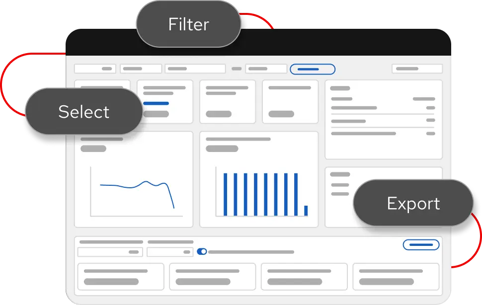 Ansible automation dashboard screen