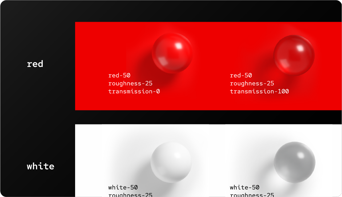 Red satin and glass spheres on a red background. White satin and glass spheres on a white background.