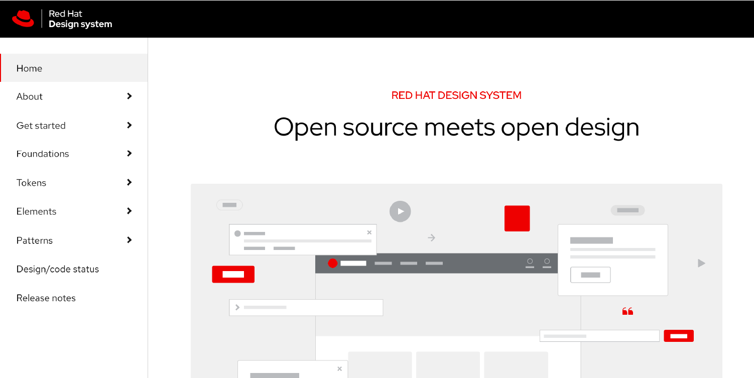 Screenshot einer Website zu Red Hat UX-Richtlinien