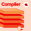 Compiler: Legacies