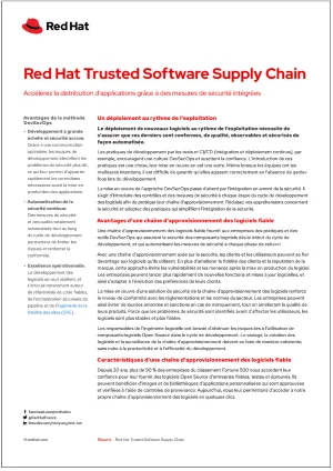 Red&nbsp;Hat Trusted&nbsp;Software Supply&nbsp;Chain