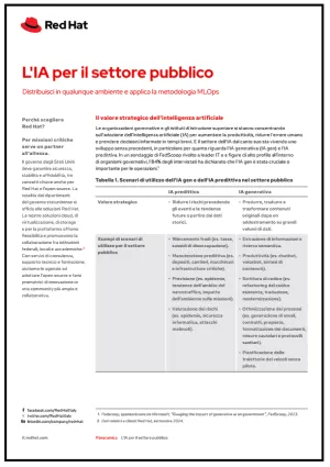 L'IA per il settore pubblico