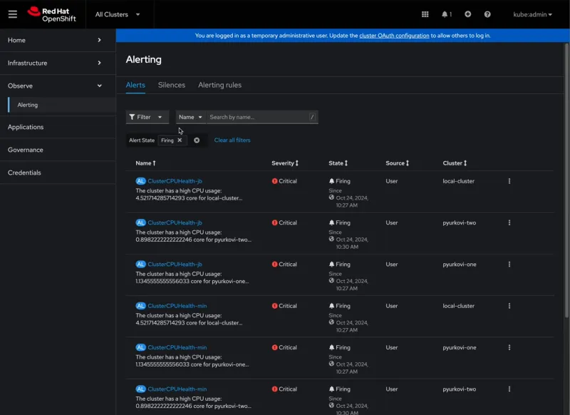 Multicluster alerting UI for Red Hat Advanced Cluster Management