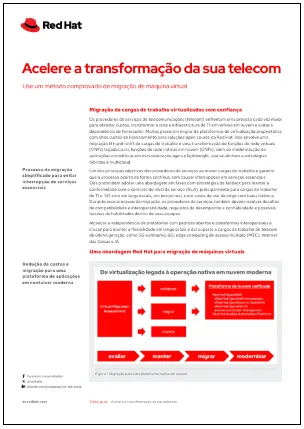 Acelere a transformação da sua telecom