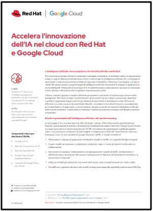 First page of Accelera l'innovazione dell'IA nel cloud con Red Hat e Google Cloud pdf
