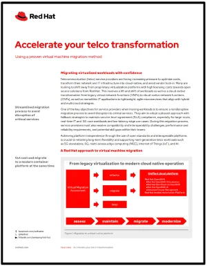 First page of Accelerate your telco transformation pdf