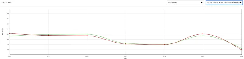 Screen Shot 2019-10-28 at 4.53.55 PM