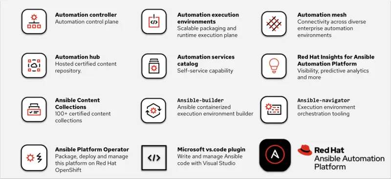 Screen Shot 2021-12-01 at 3.07.21 PM