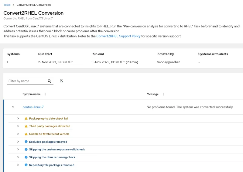 Red Hat Insights screenshot showing results of conversion