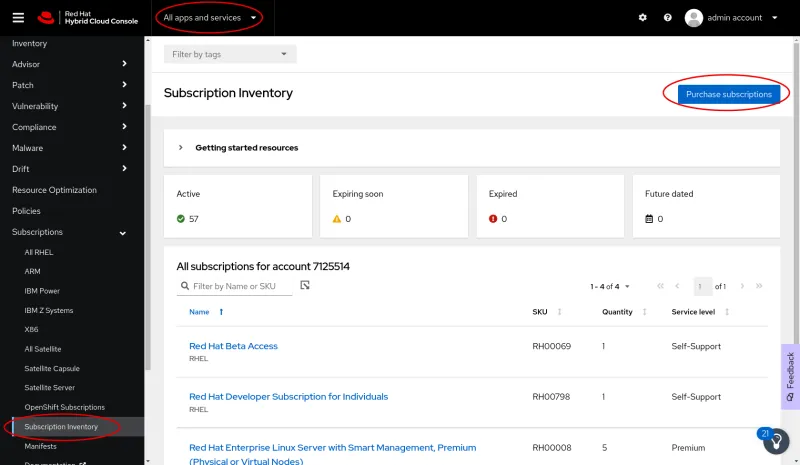 A screenshot of the Red Hat Hybrid Cloud Console "Subscription Inventory" page, with the blue "Purchase subscriptions" button circled in red.