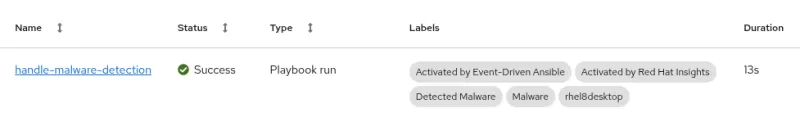 Dynamic job labeling with Red Hat Ansible Automation Platform