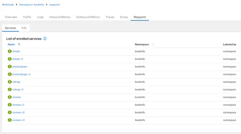 Kiali’s waypoint list of enrolled services