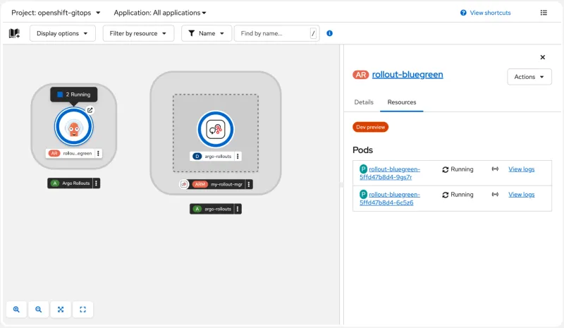  This screenshot shows OpenShift console’s new Argo Rollouts page.