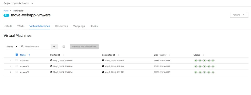 A virtual application having been migrated to OpenShift Virtualization with the Migration Toolkit for Virtualization.