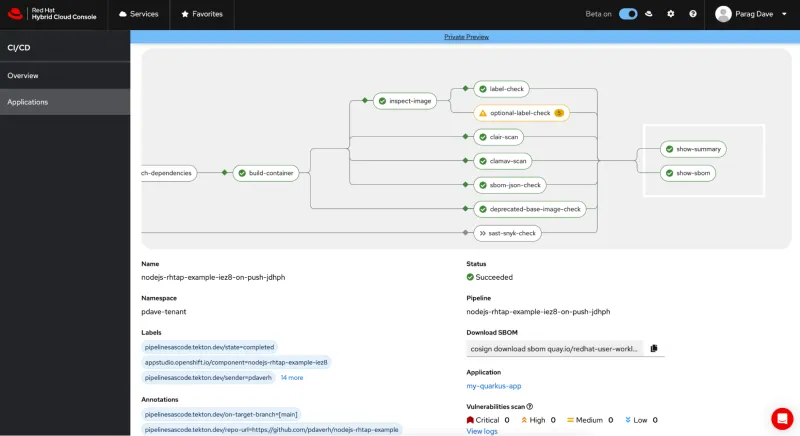 Image 2: Default custom pipelines that meets SLSA level 3 standards