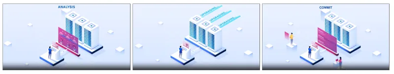 A three-part illustration of the Analysis > Upgrade > Commit workflow