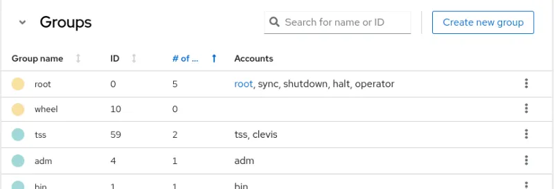 Viewing information about the groups on the system